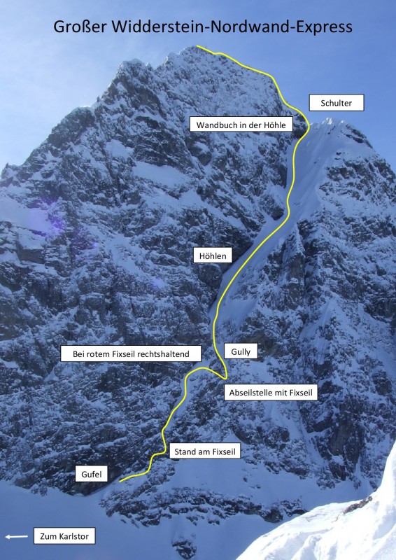 Widderstein-Nordwand-Express-Topo