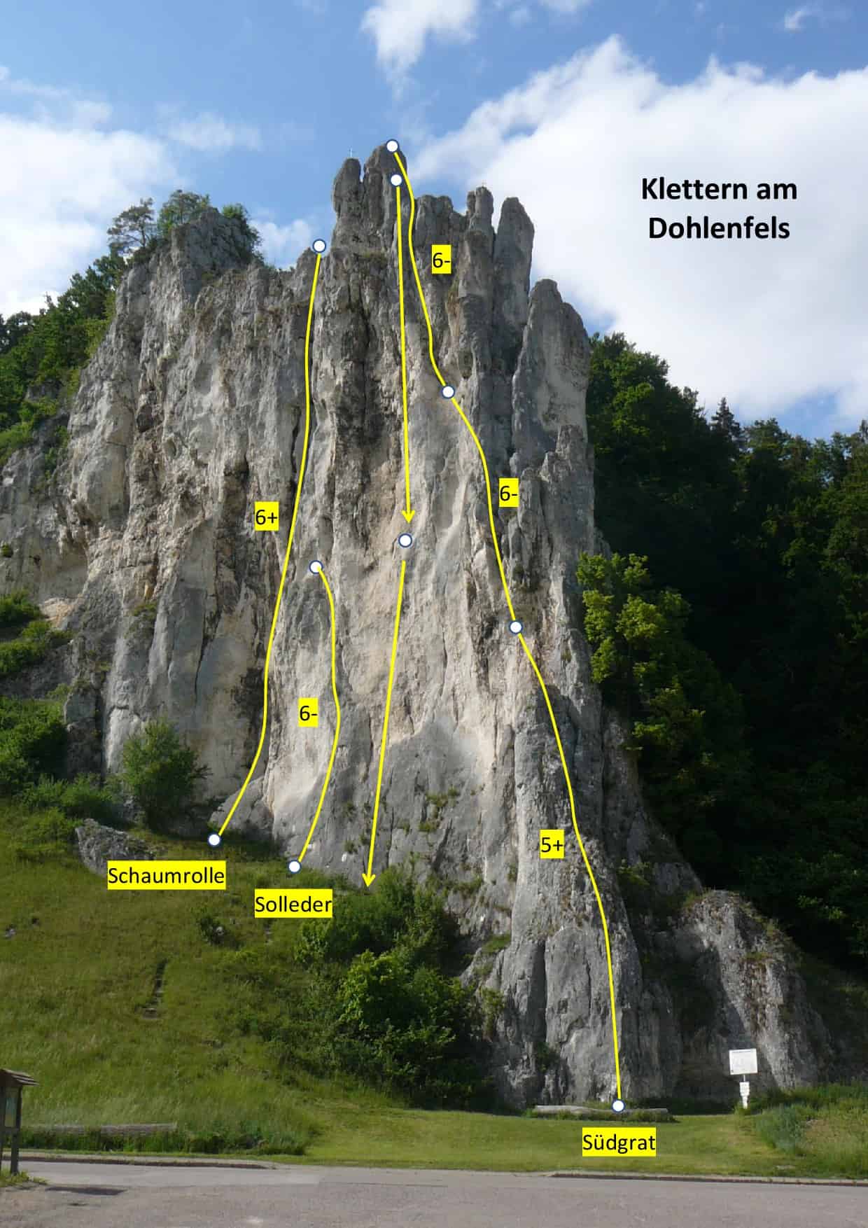 Klettern bei Konstein allgaeuplaisir.de
